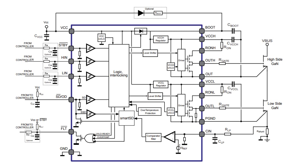 Applikations-Schaltungsdiagramm - STMicroelectronics STDRIVEG211n Halbbrücken Gate-Treiber